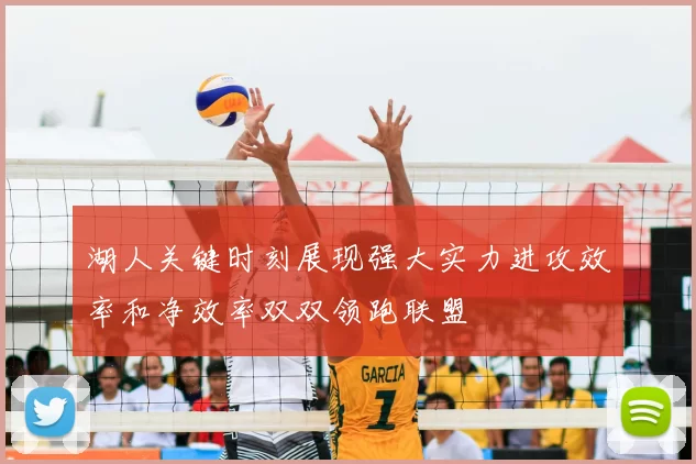 湖人关键时刻展现强大实力进攻效率和净效率双双领跑联盟